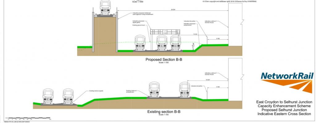 Drawing showing Network Rail 2020 proposed viaduct and their height above existing tracks alongside Davidson Road